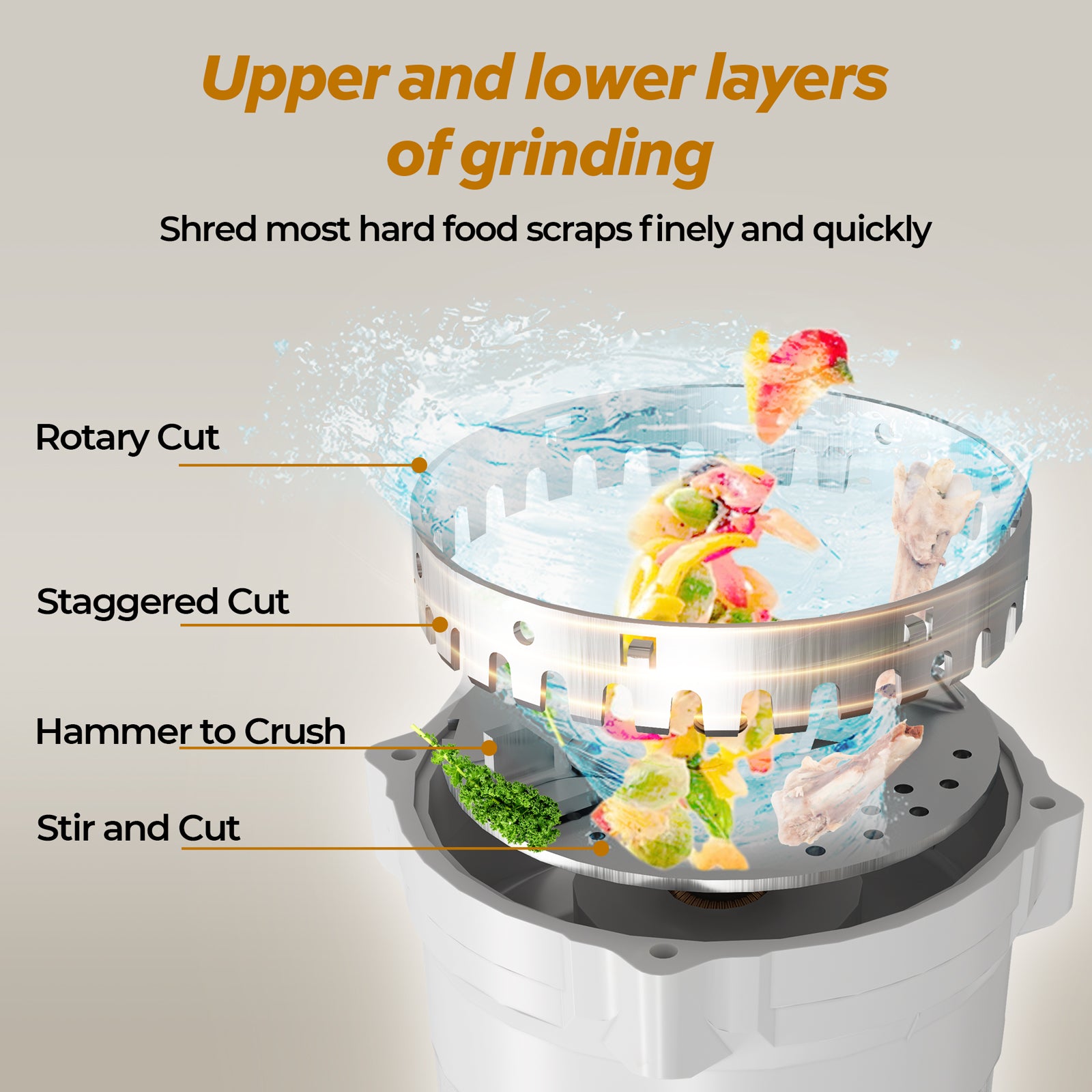 Tecasa HyperCrush 50 1/2 HP Twist-and-Lock Continuous Feed Garbage Disposal Kitchen Sink Food Waste