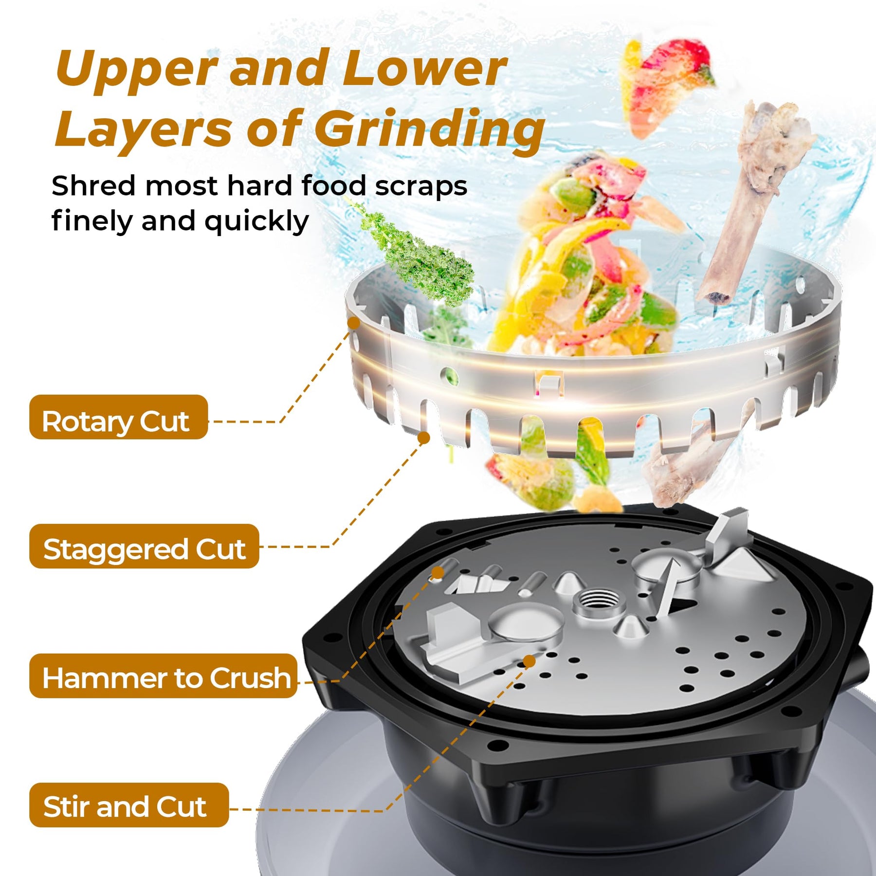 Tecasa HyperCrush 100 1.0 HP Twist-and-Lock Continuous Feed Garbage Disposal Kitchen Sink Food Waste