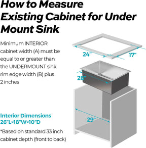 TECASA 36" Single Bowl Undermount Sink (36" x 18" x 10")